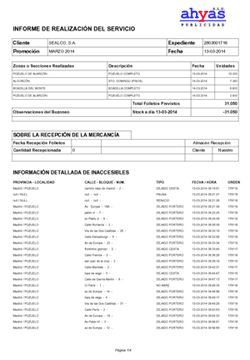 informe buzoneo